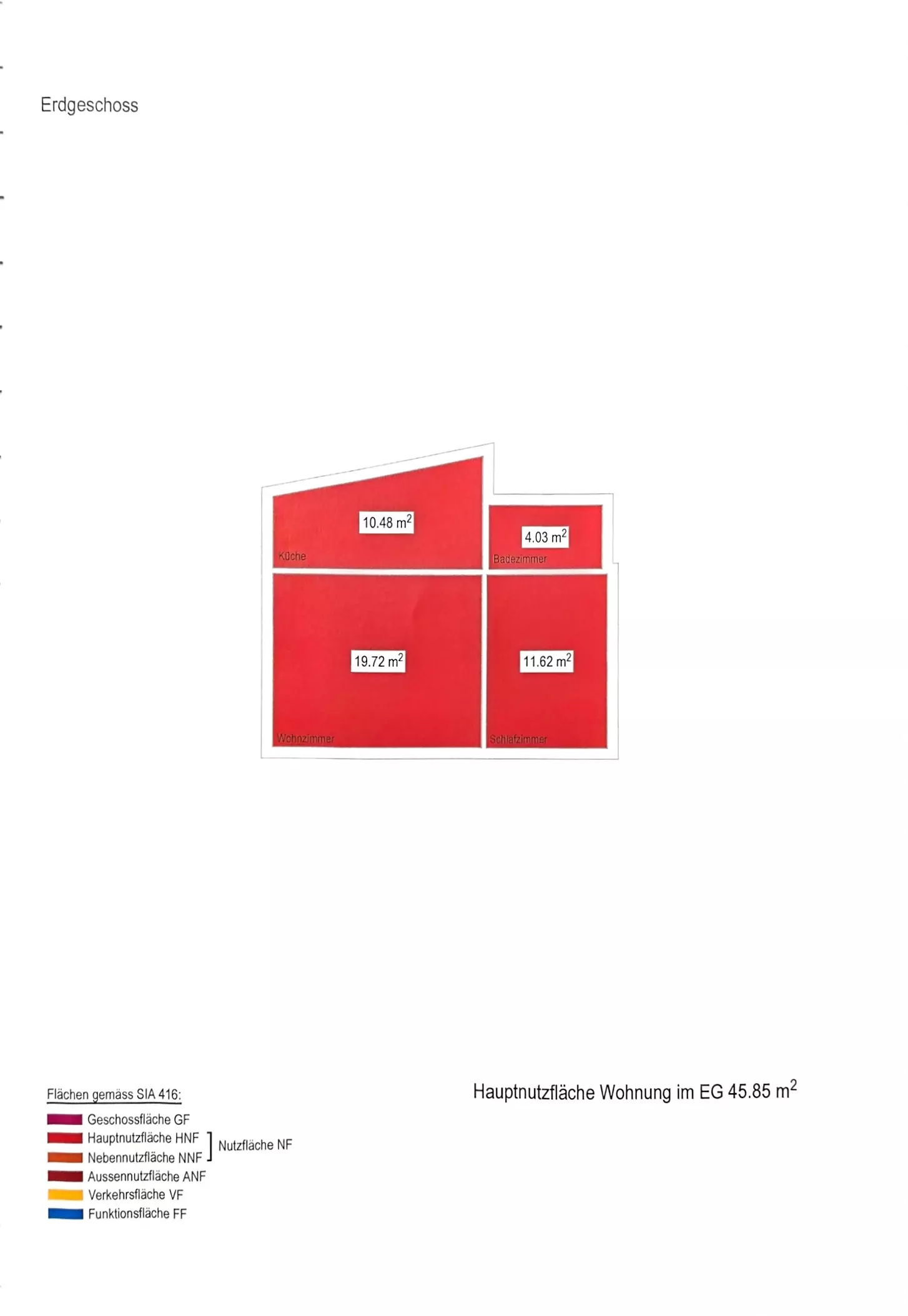 Wohnung oberhalb Eisten